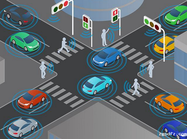 交通信号机控制系统
