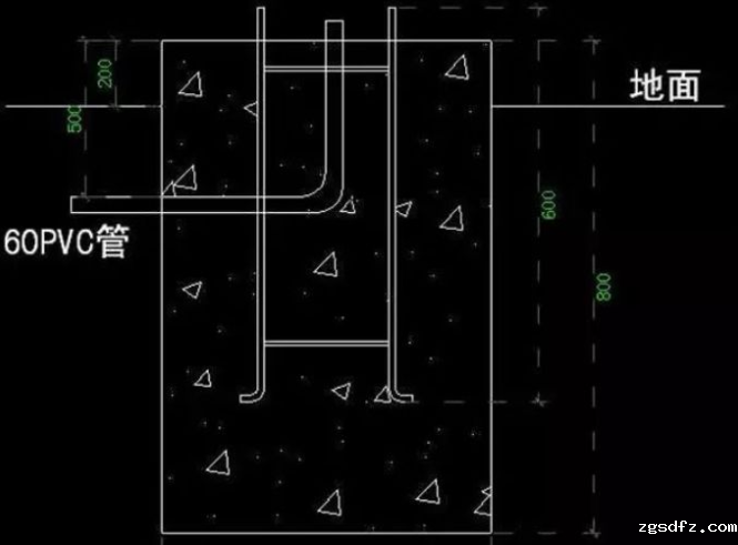 机柜基础预埋件